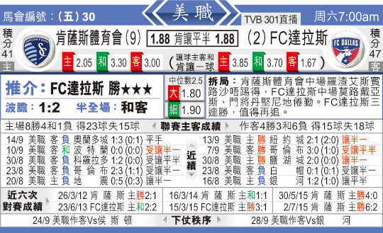 东方拆局(美?)