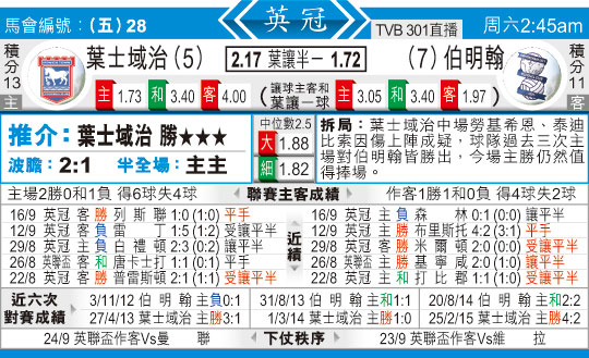 东方拆局(英冠)
