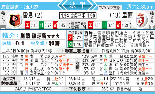 东方拆局(法甲)