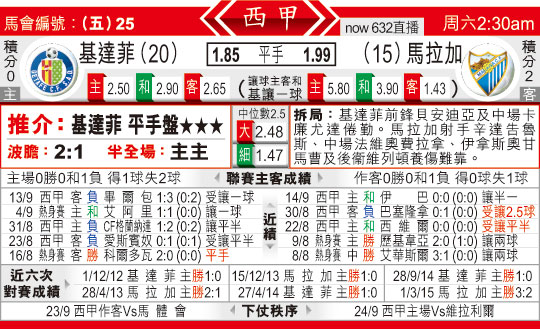 东方拆局(西甲)