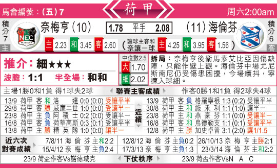 东方拆局(荷甲)