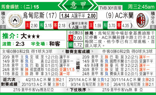 东方拆局(意甲)