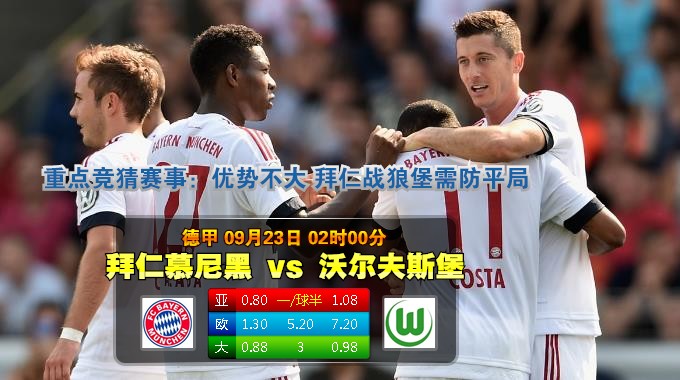 玩球网心水：德甲　9月23日 2:00　拜仁慕尼黑 VS 沃尔夫斯堡