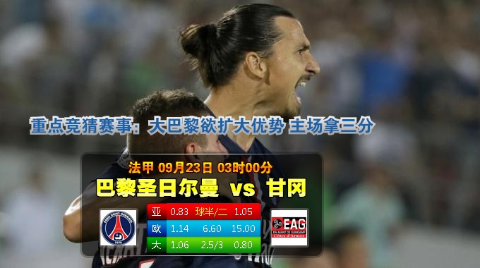 玩球网心水：法甲　9月23日 3:00　巴黎圣日尔曼 VS 甘冈