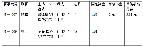 过关2串1:哥德堡冲榜首 菲尔特有胜机