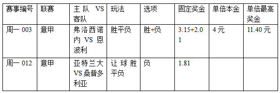 过关2串1:弗洛西争首胜 水手做客不败