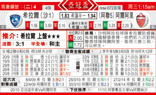 东方拆局(?冠?)
