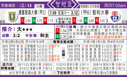 东方拆局(智超?)