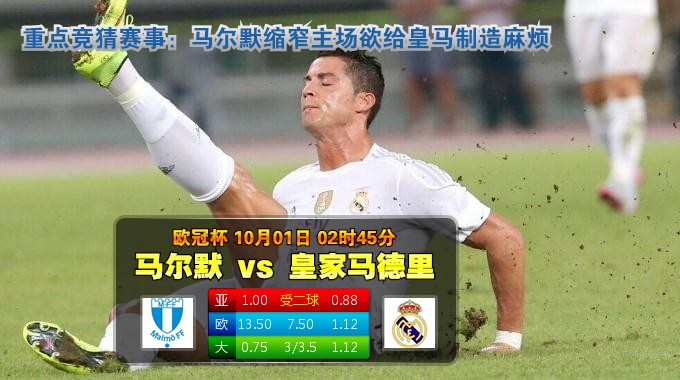 玩球网心水：欧冠杯　10月1日 2:45　马尔默 VS 皇家马德里