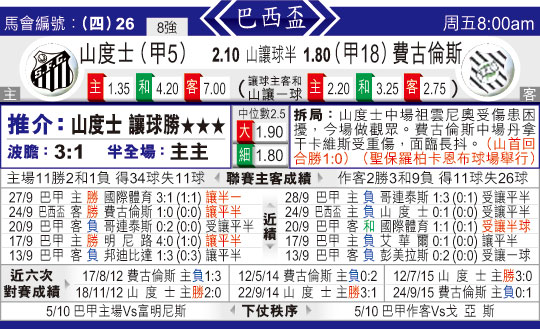 东方拆局(巴西?)