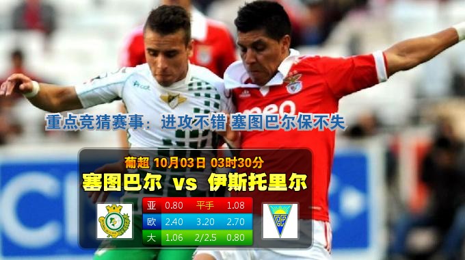 玩球网心水：葡超　10月3日 3:30　塞图巴尔 VS 伊斯托里尔