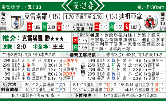 东方拆局(墨超)