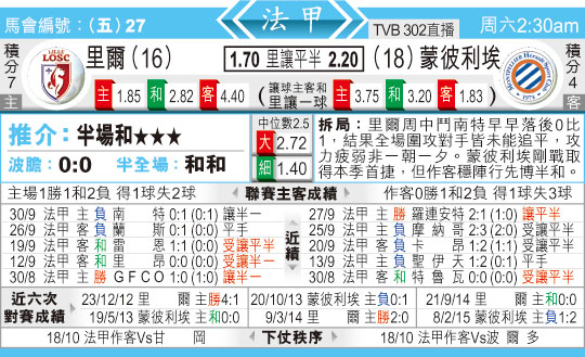 东方拆局(法甲)