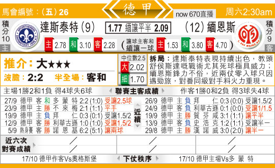 东方拆局(德甲)