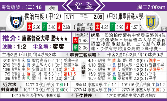 东方拆局(智利?)