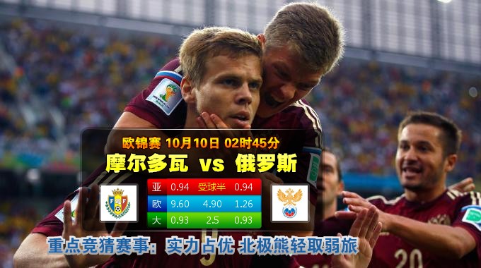 玩球网心水：欧锦赛　10月10日 2:45　摩尔多瓦 VS 俄罗斯