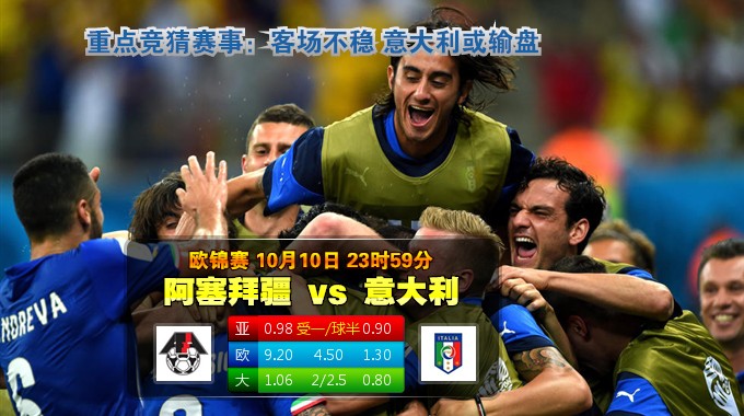 玩球网心水：欧锦赛　10月11日 0:00　阿塞拜疆 VS 意大利