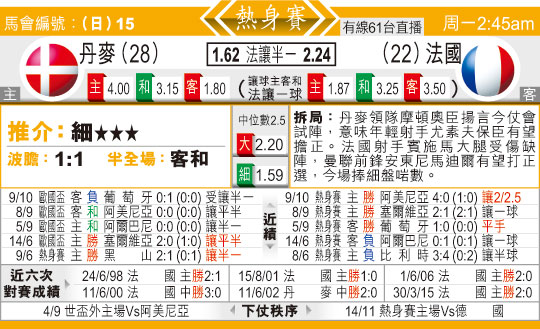 东方拆局(???)