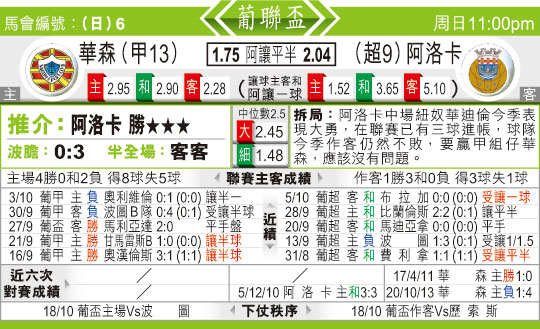 东方拆局(葡??)