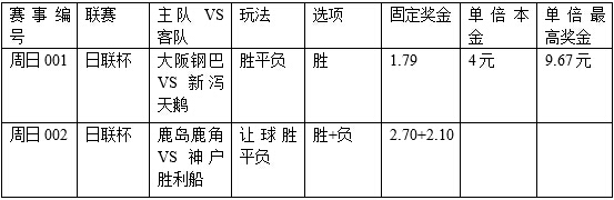 过关2串1:钢巴击落天鹅 鹿岛大局已定