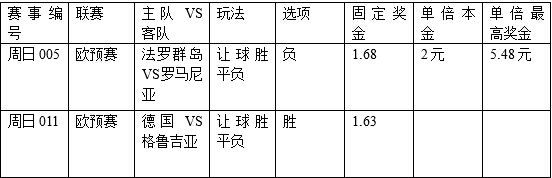 过关2串1:罗马尼亚赢盘 德国摆正姿态