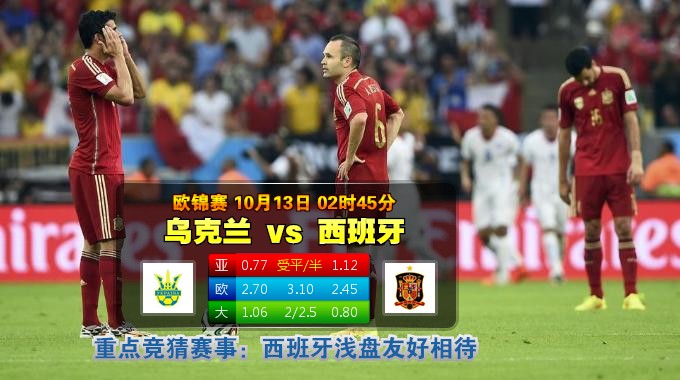 玩球网心水：欧锦赛　10月13日 2:45　乌克兰 VS 西班牙