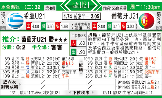 东方拆局(??U21)