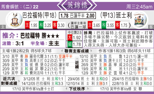 东方拆局(英??)