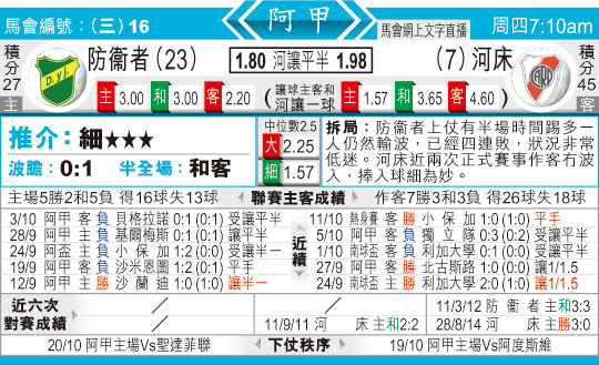 东方拆局(阿甲)