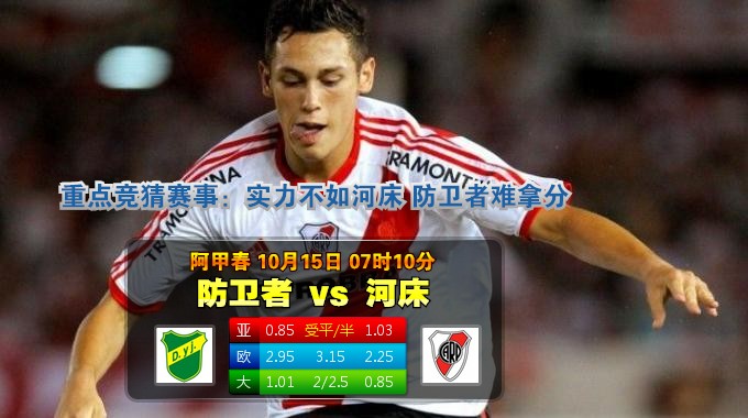 玩球网心水：阿甲春　10月15日 7:10　防卫者 VS 河床