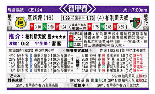 东方拆局(智甲)