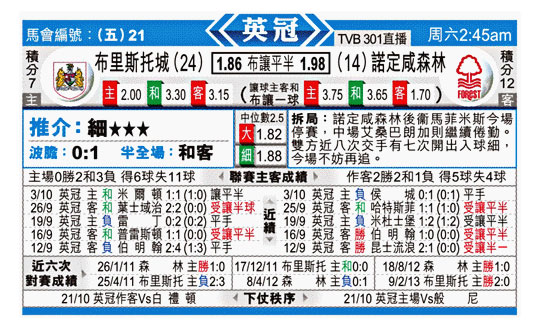 东方拆局(英冠)