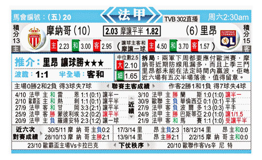 东方拆局(法甲)