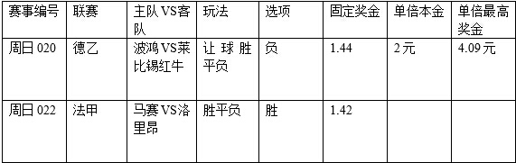 过关2串1:红牛践踏波鸿 马赛囊获三分