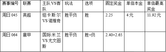 过关2串1:喜鹊终赢首胜 斑马激战难和