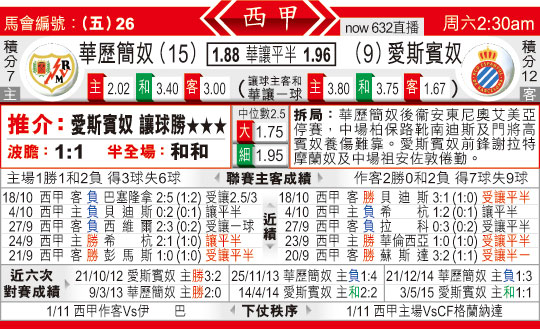 东方拆局(西甲)