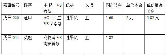 过关2串1:米兰克敌有方 红军高奏凯歌