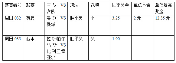 过关2串1:曼市德比捧和 潜水艇奏凯歌