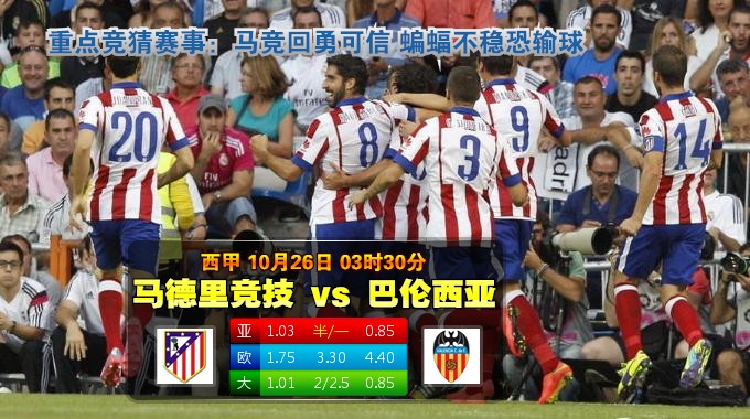 玩球网心水：西甲　10月26日 3:30　马德里竞技 VS 巴伦西亚