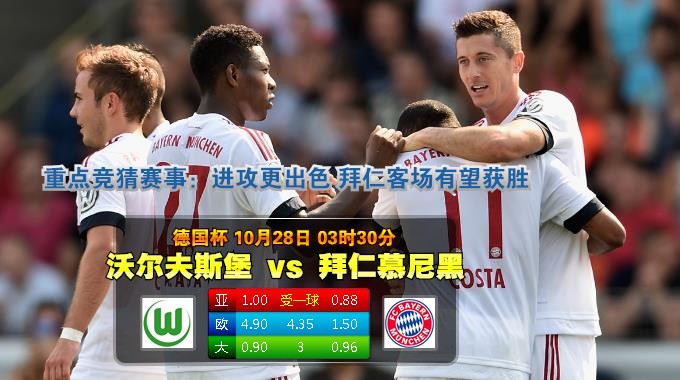 玩球网心水：德国杯　10月28日 3:30　沃尔夫斯堡 VS 拜仁慕尼黑