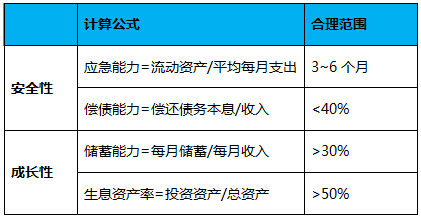 玩球头条：工资两三千 你的未来在哪里？