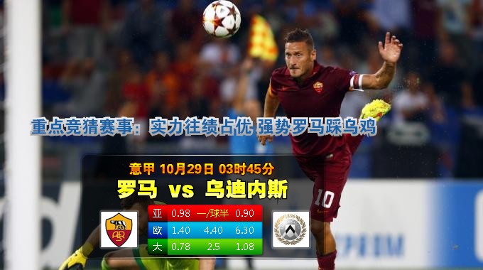 玩球网心水：意甲　10月29日 3:45　罗马 VS 乌迪内斯