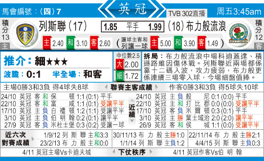 东方拆局(英冠)