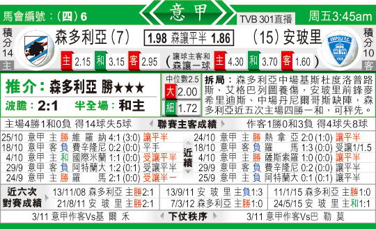 东方拆局(意甲)