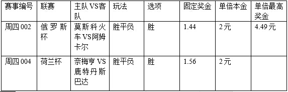 过关2串1:火车头氛围佳 奈梅亨主场稳