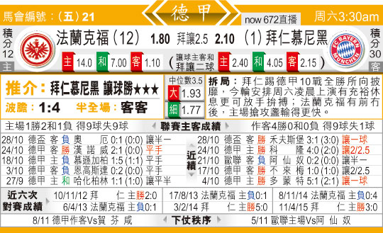 东方拆局(德甲)
