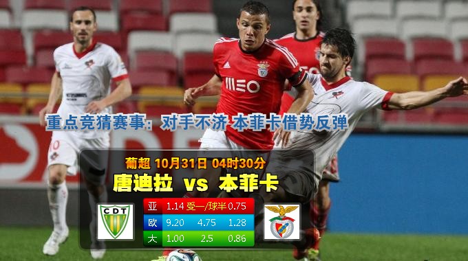 玩球网心水：葡超　10月31日 4:30　唐迪拉 VS 本菲卡