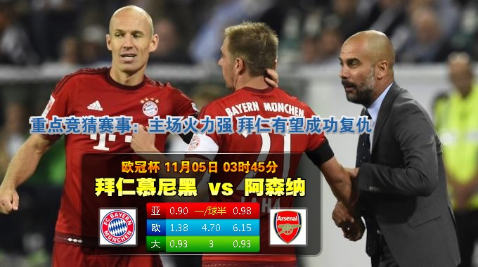 玩球网心水：欧冠杯　11月5日 3:45　拜仁慕尼黑 VS 阿森纳