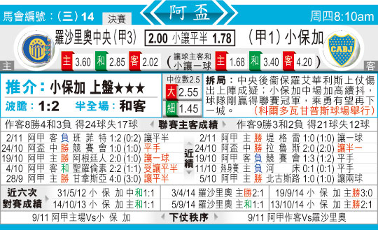东方拆局(阿?)