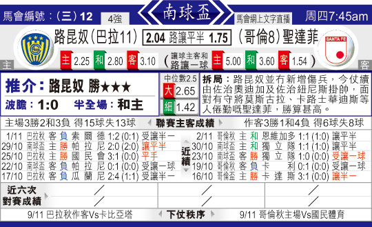 东方拆局(南美??)